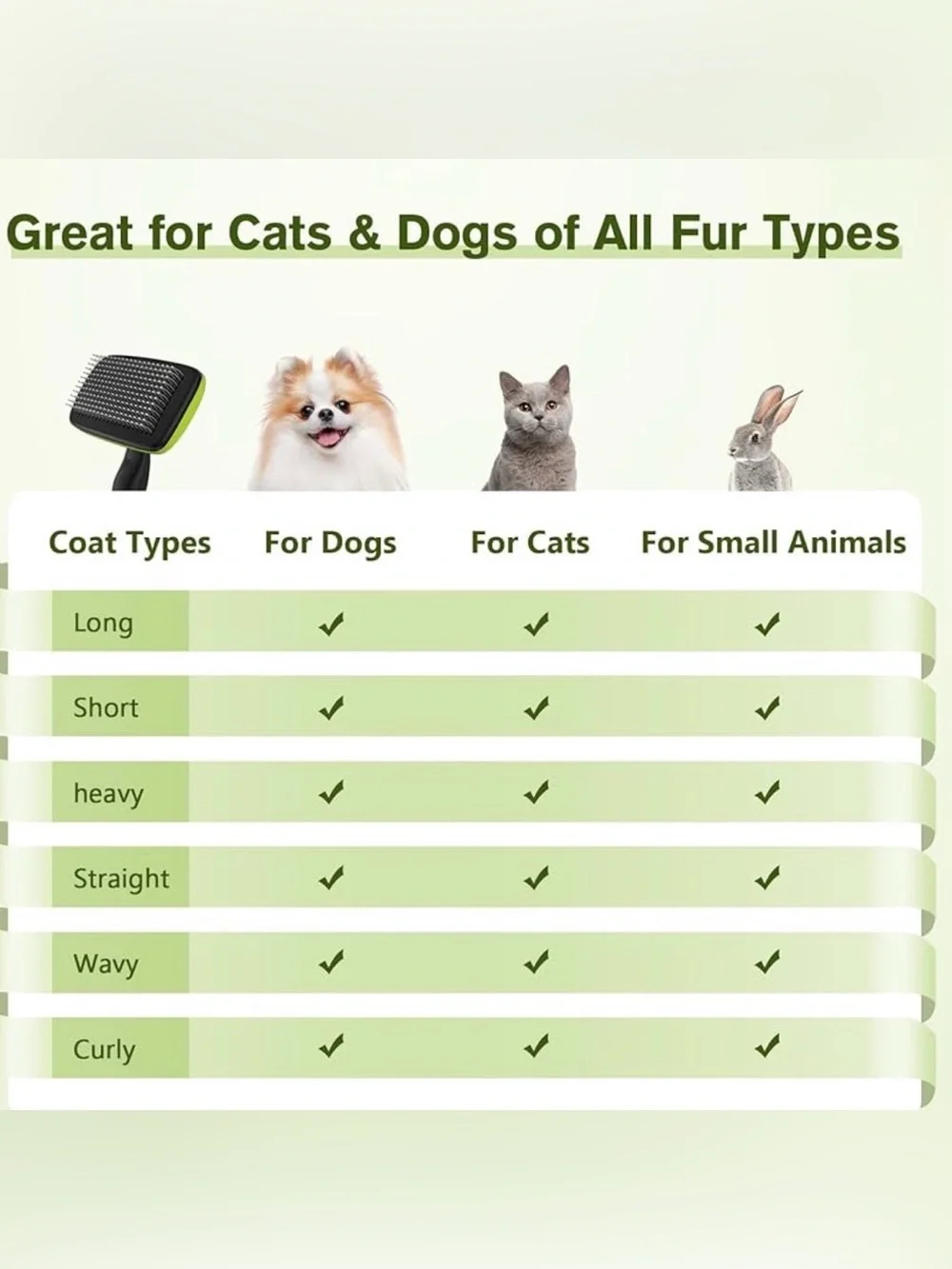 🐕🐈 Pecute Self-Cleaning Slicker Brush for Dogs & Cats
